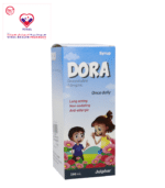 Desloratadine Oral Solution relieves symptoms associated with allergic rhinitis (inflammation of the nasal passages caused by an allergy, for example, hay fever or allergy to dust mites) in adults, adolescents and children 1 year of age and older.